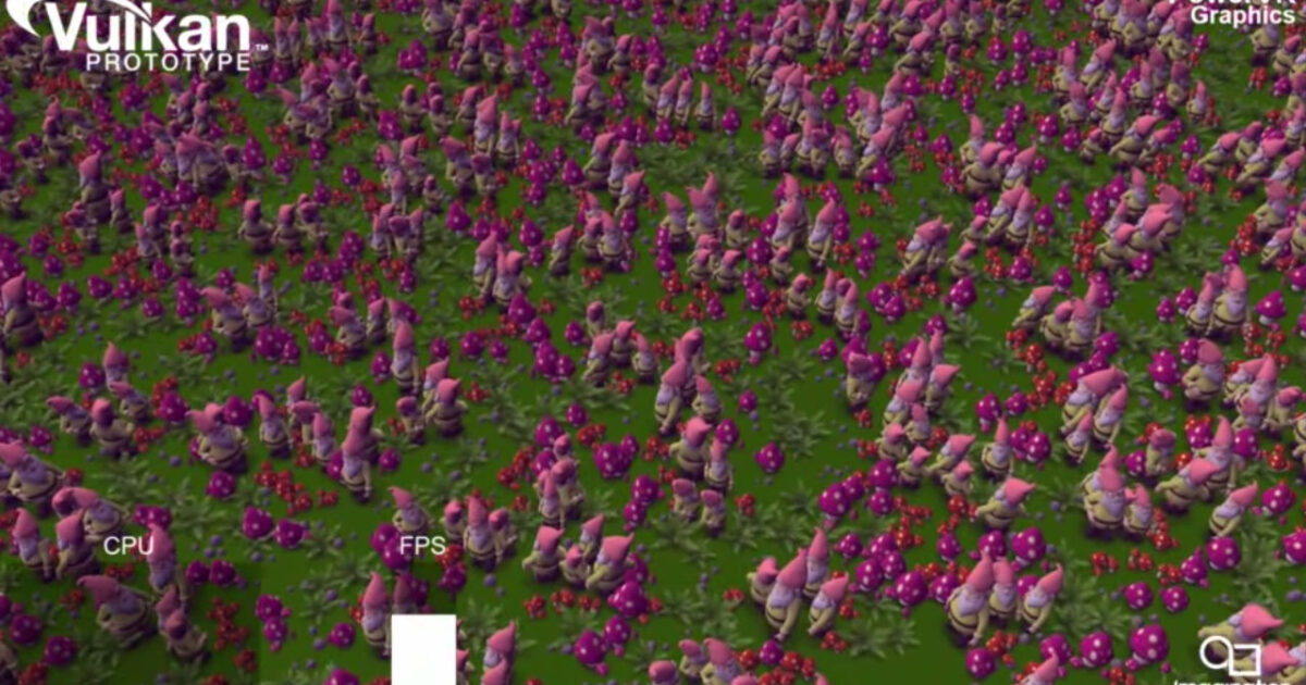 Vulkan API Mobile: Graphics API for Mobile Gaming Performance