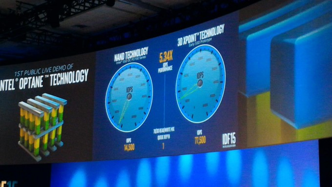 Intel Optane Driver Performance at IDF