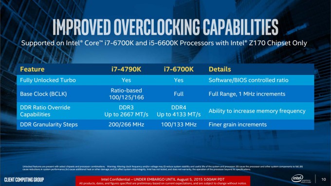 Intel Skylake Overclock Improvements Slide