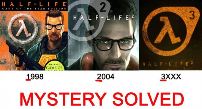 Half-Life Release Schedule