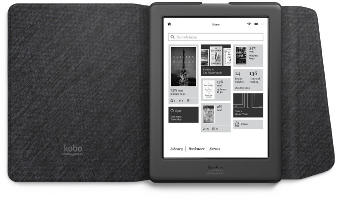 Kobo Glo HD with Cover