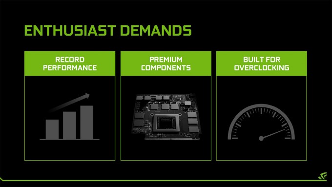 NVIDIA GeForce GTX 980 For Mobile