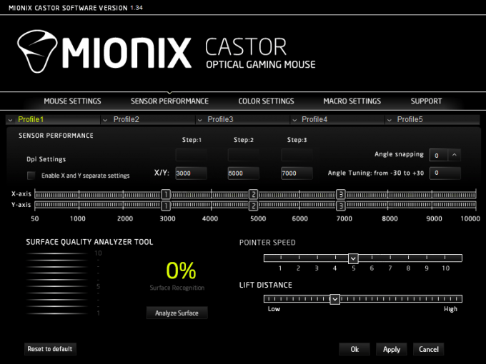 Mionix Castor Gaming Mouse - Sensor Performance