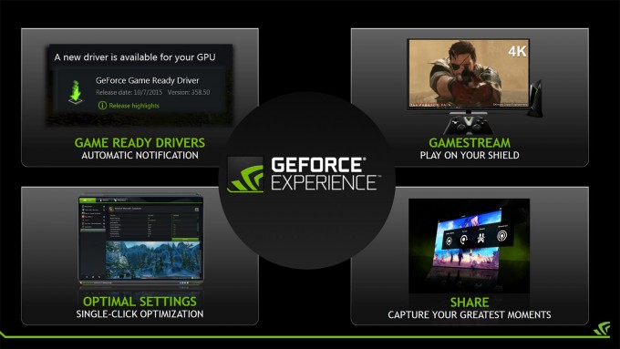 NVIDIA GeForce Experience - Fall 2015 Updates