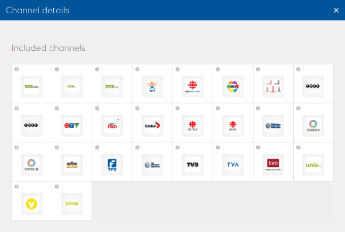 Bell TV - Channels In Ontario's $25 Package