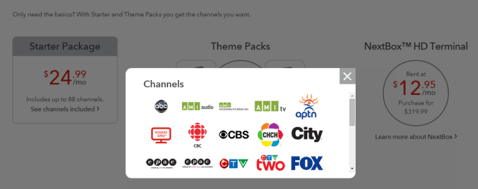 Rogers TV - Channels In Ontario's $25 Package (Partial List)