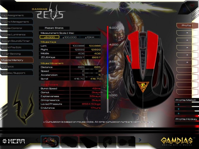 GAMDIAS Zeus Laser Mouse Hera Software - Muscle Memory