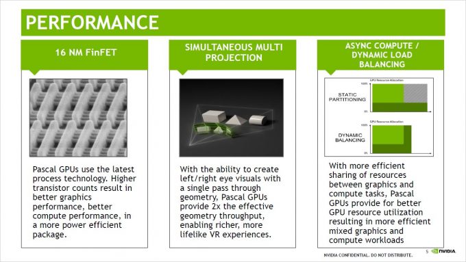 NVIDIA SIGGRAPH 2016 Slide SMP & Async