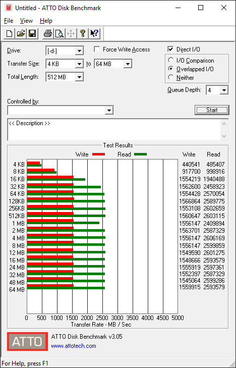 VIDEO INTEL 520 DRIVERS WINDOWS 7