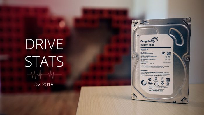 backblaze drive report backblaze drive report