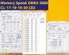 Gskill Trident Z 64gb Ddr4 3600 Benchmark