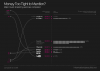 information is beautiful music streaming infographic