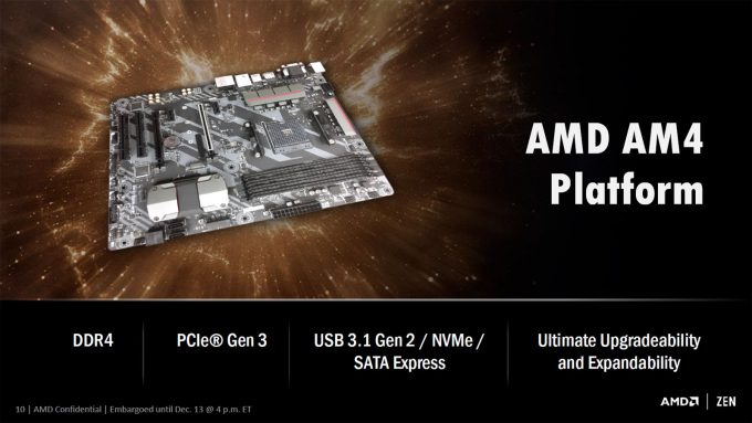 AMD AM4 Platform