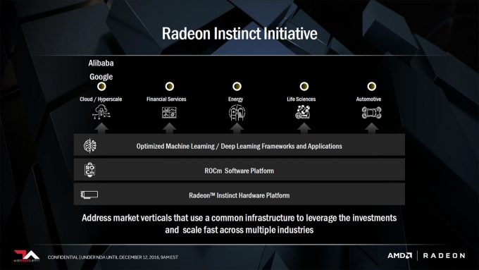 AMD Radeon Instinct Initiatives