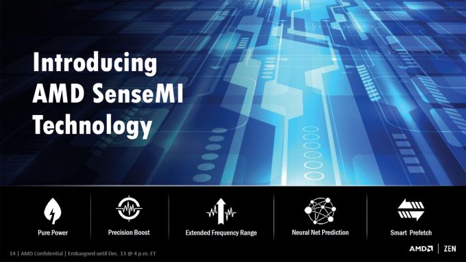 AMD SenseMI Technology