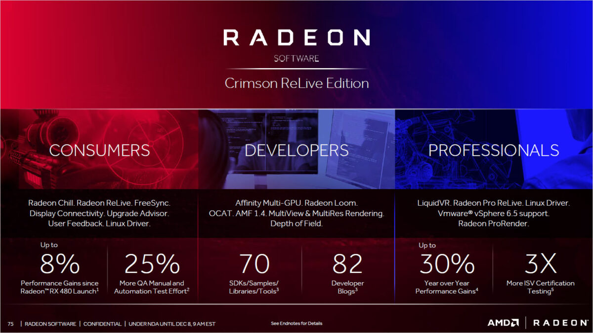 Chill With Radeon Software Crimson ReLive Edition – Techgage