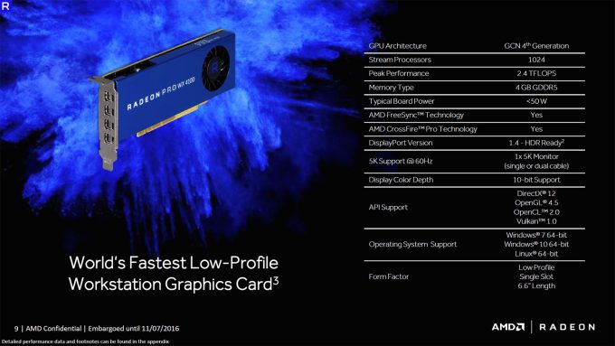 AMD Radeon Pro WX 4100 - Specs Sheet