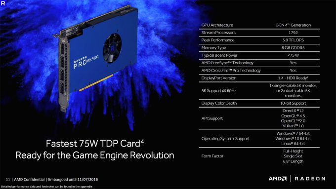AMD Radeon Pro WX 5100 - Specs Sheet