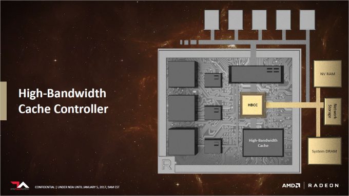 AMD Vega Slides - HBCC