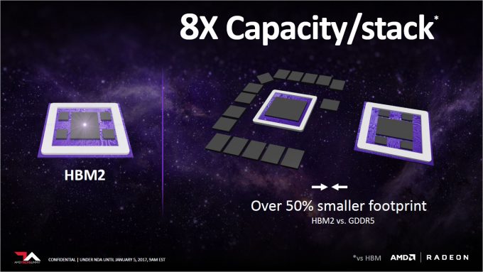 AMD Vega Slides - HBM2