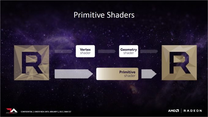 AMD Vega Slides - Primitive Shader