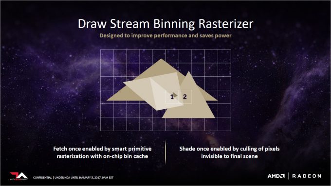 AMD Vega Slides - Rasterizer