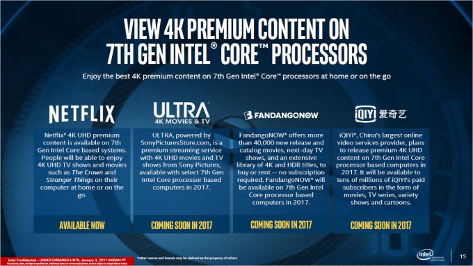 Intel Kaby Lake 4K & H.265 Video