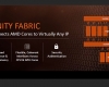 AMD Ryzen Launch - Architecture Fabric Integration