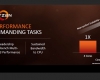 AMD Ryzen Launch - Cinebench Scaling