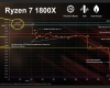 AMD Ryzen Launch Slides - Clock Adjustment