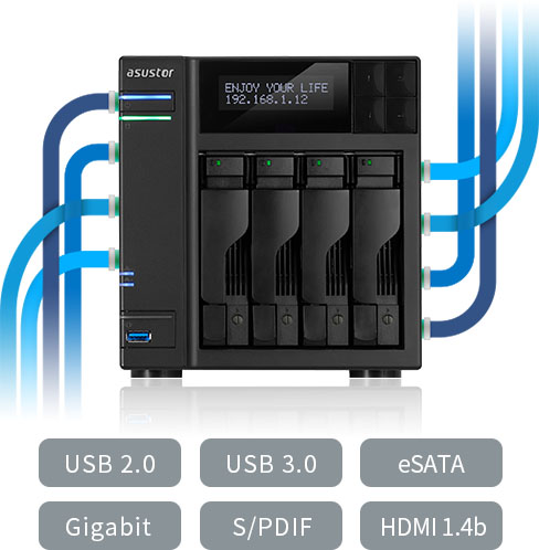 ASUSTOR AS6208T Connectivity