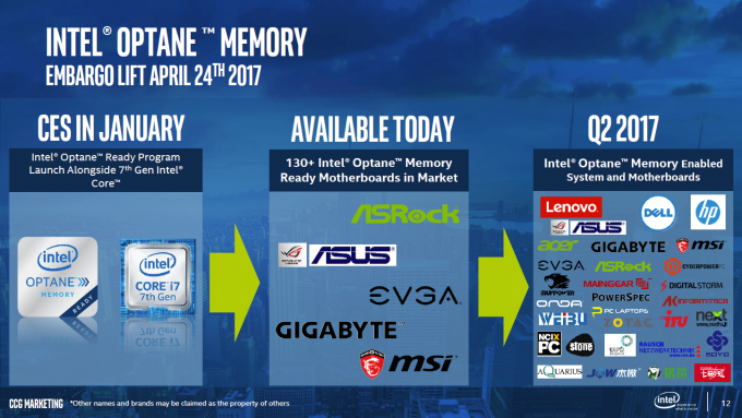 Intel Optane Memory - Availability