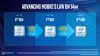 Intel - Advancing Moore's Law on 14nm