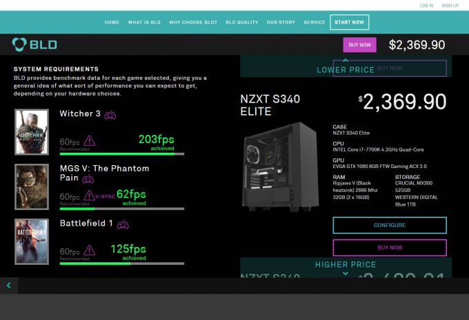 NZXT BLD High-End System