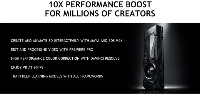 NVIDIA TITAN Xp Creative Performance Boost