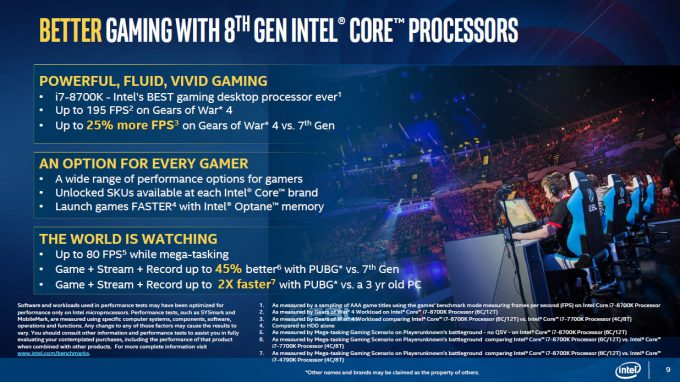 Intel 8th Gen Core Slide Deck (Gaming)