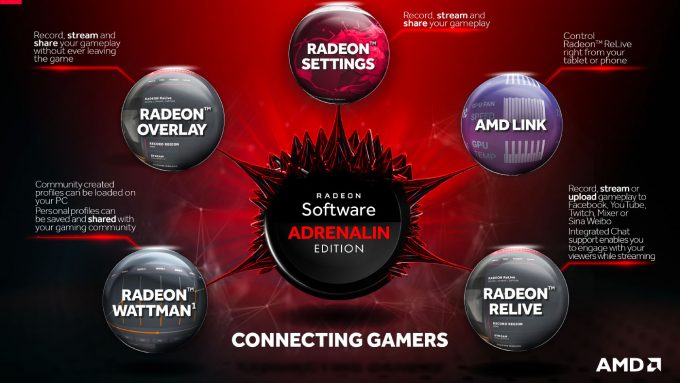 AMD Adrenalin Drivers Monitor Control Your System From A Smartphone 