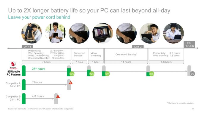 PowerPoint Presentation