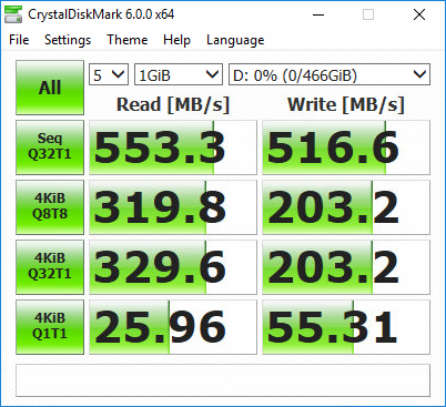 crystal disk mark how to use crystal disk mark how to use