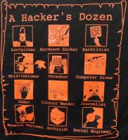 Twelve Types Of Hackers (HOPE 2018)