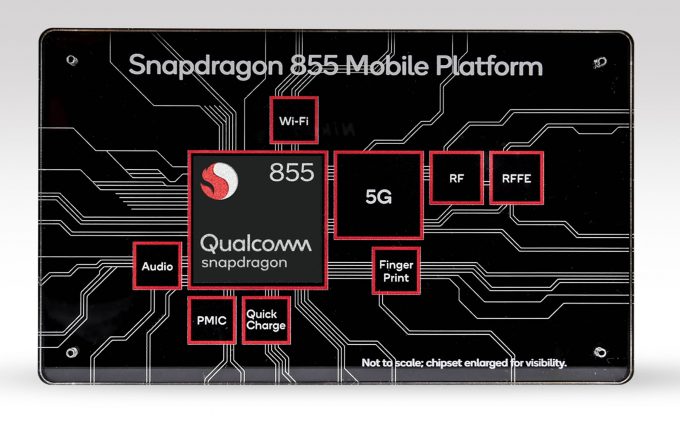 Qualcomm Snapdragon 855 Mobile Platform