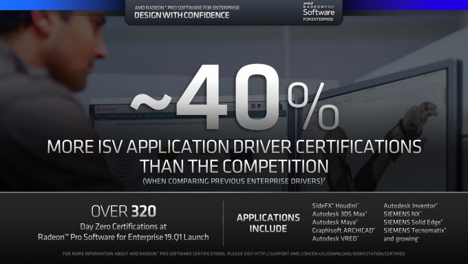 AMD Radeon Pro Enterprise 19Q1 Driver - ISV Certifications