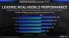 AMD Radeon Pro 19Q2 SolidWorks Performance
