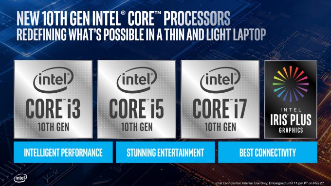 Intel 10th Gen Core Ice Lake and Iris Plus