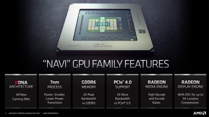AMD Radeon Navi Features