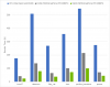 Blender RTX Performance Comparison