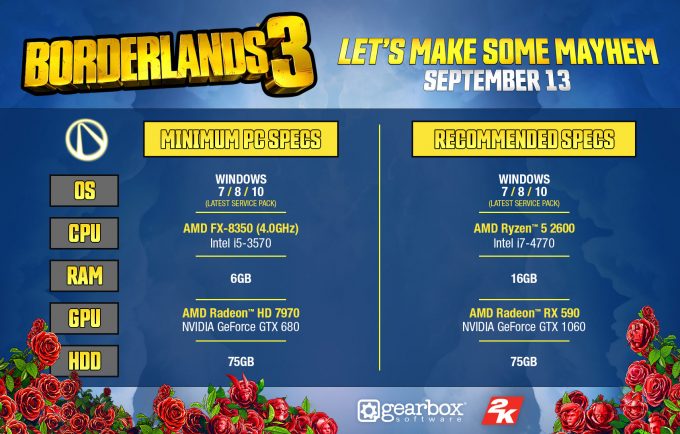Borderlands 3 - Minimum and Recommended Specs