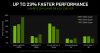 Gamescom Game Ready Driver Performance Improvements
