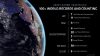 AMD EPYC 2 - 100+ World Records