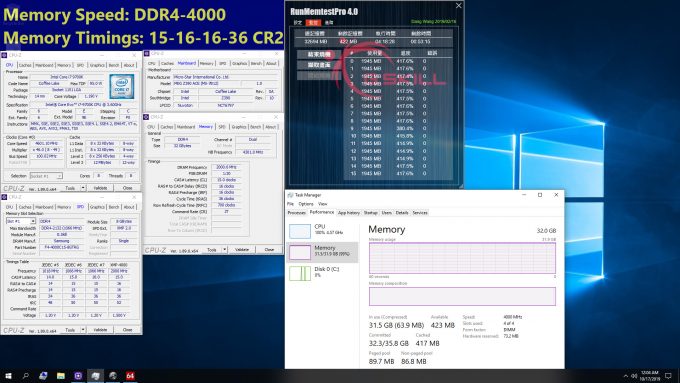 G.SKILL DDR4-4000 CL15 Benchmarking